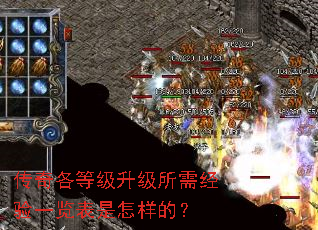 传奇各等级升级所需经验一览表是怎样的? 传奇各等级升级所需经验一览表是怎样的?