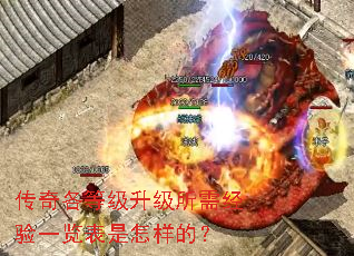 传奇各等级升级所需经验一览表是怎样的? 传奇各等级升级所需经验一览表是怎样的?